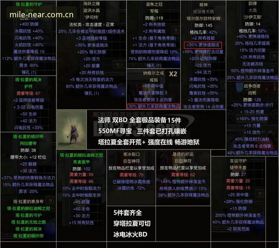 揭秘米乐CN赛事数据更新2026最新版本：那些你不知道的避坑细节
